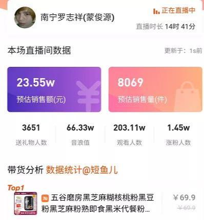 网盘电影项目：合理利用百度网盘，前期辛苦一下后期躺赚【视频教程】-千木学社