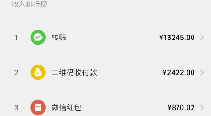 图片[2]-赚哥直播课《微信裂变被动赚钱实战报告》无水印-千木学社