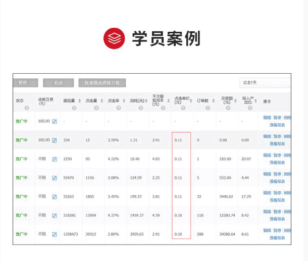 图片[3]-拼多多进阶课 掌握底层规则+活动推广+实操全流程+实战引爆流量-千木学社