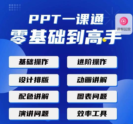 PPT·一课通·0基础到高手：通俗易懂快速掌握PPT的各种应用场合-千木学社