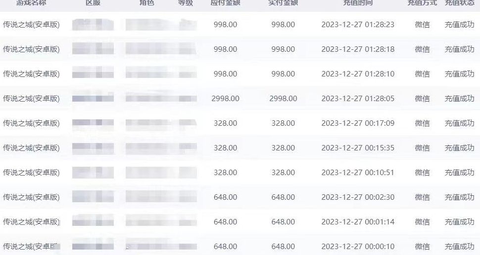 抖音企业号传奇手游变现，日入4500+，小白易上手（独家揭秘）-千木学社